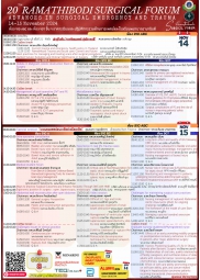 ปาฐกถาเปรม บุรี ครั้งที่ 21 และ 20th Ramathibodi Surgical Forum