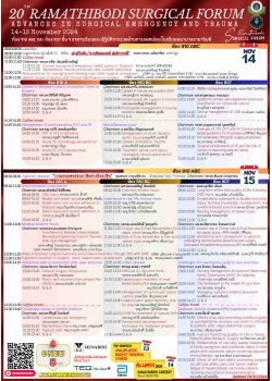 ปาฐกถาเปรม บุรี ครั้งที่ 21 และ 20th Ramathibodi Surgical Forum
