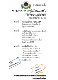 การพยาบาลผู้ป่วยมะเร็งที่ได้รับยาเคมีบำบัด (หลักสูตรฟื้นฟู 10 วัน)