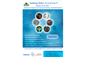Radiology Buffet : Yes You Can !!!"